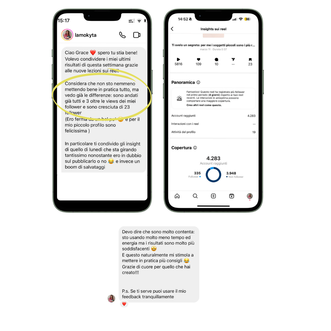 Risultati reali dei reel — insights Instagram